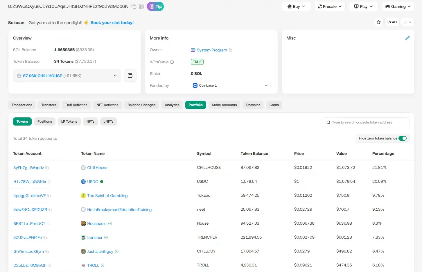 Chillhouse, the leader in the rise, and the past and present of the 