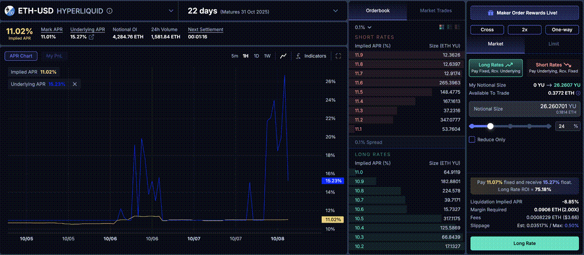 BitMEX Alpha: A Practical Guide to Trading Funding Rates