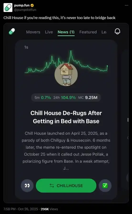 Chillhouse, the leader in the rise, and the past and present of the 