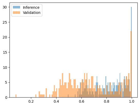 The core challenge of decentralized AI reasoning: How to prove to the entire network that you are not