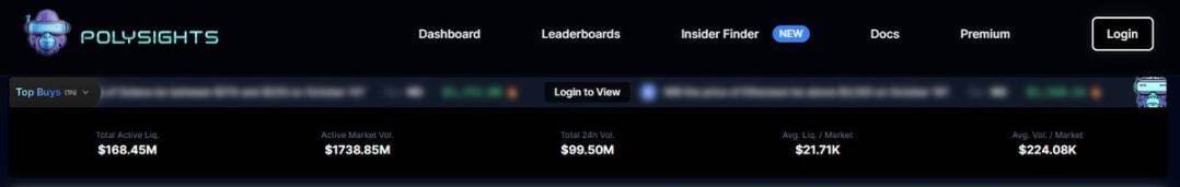 Strategy Analysis: How to achieve a super high win rate in Polymarket through insider trading?