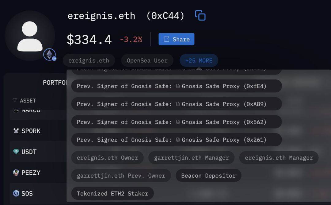 Black Swan Operator? Who is Garrett Jin?