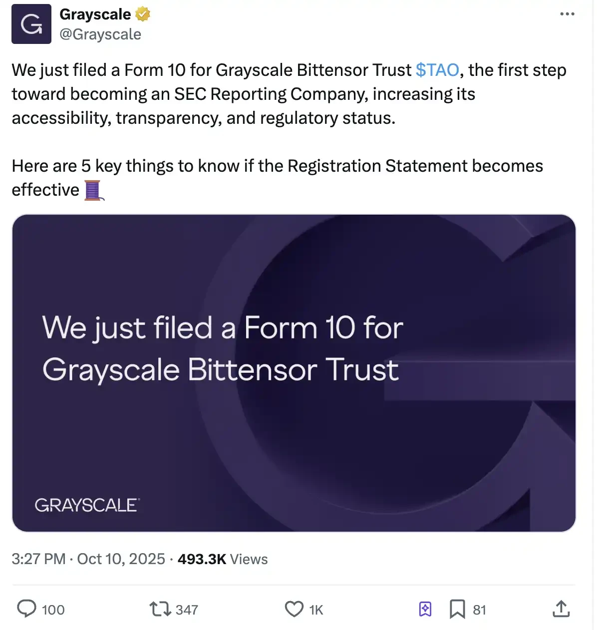 TAO surges 50% this week, Bittensor sees institutional momentum