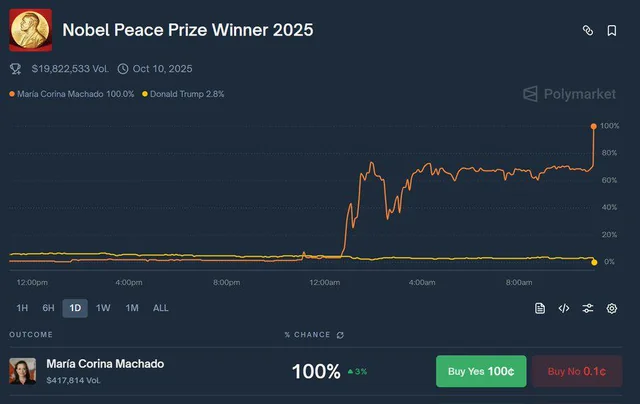 Trump is going to open his own casino.