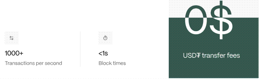 Stablecoin public chain: competition and opportunities for the next generation of encrypted payment network