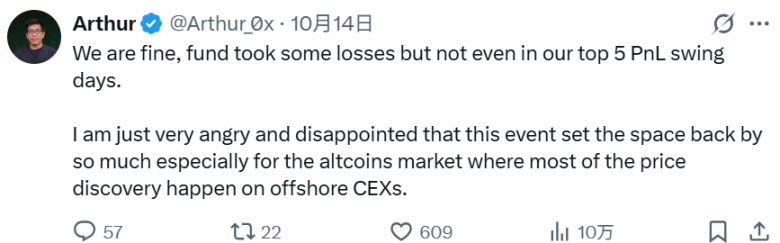 Bitcoin's 0,000 defense line has been breached. Is the market about to turn bearish?