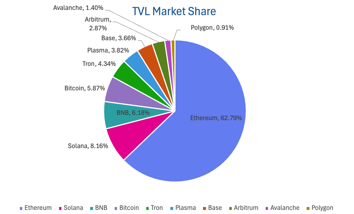 CoinW Research Institute Weekly Report (October 13, 2025 - October 19, 2025)