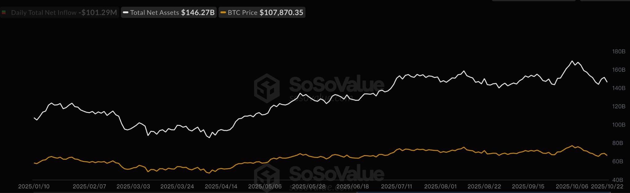 BitMEX Alpha: Veterans Cash Out, Miners Defect, and Bitcoin's Supply and Demand Dilemma