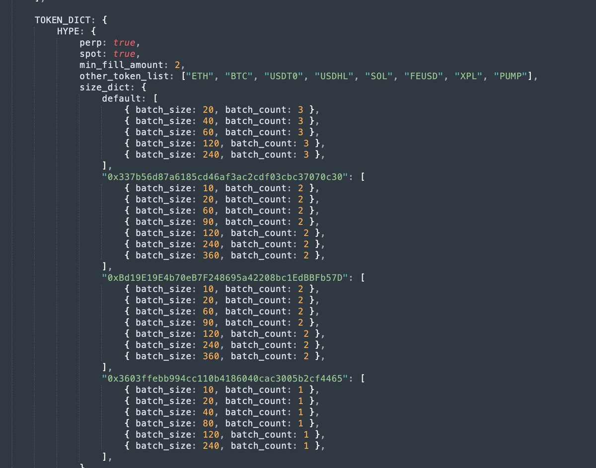 HyperEVM's #1 Arbitrage Team Reveals Their Strategy: How to Make Million in Six Months