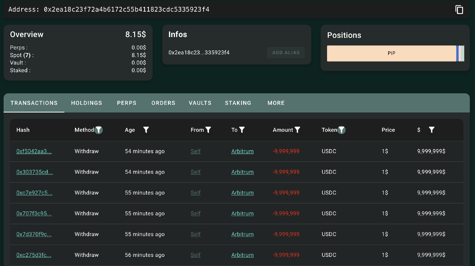 During the market crash, who made hundreds of millions of dollars by 