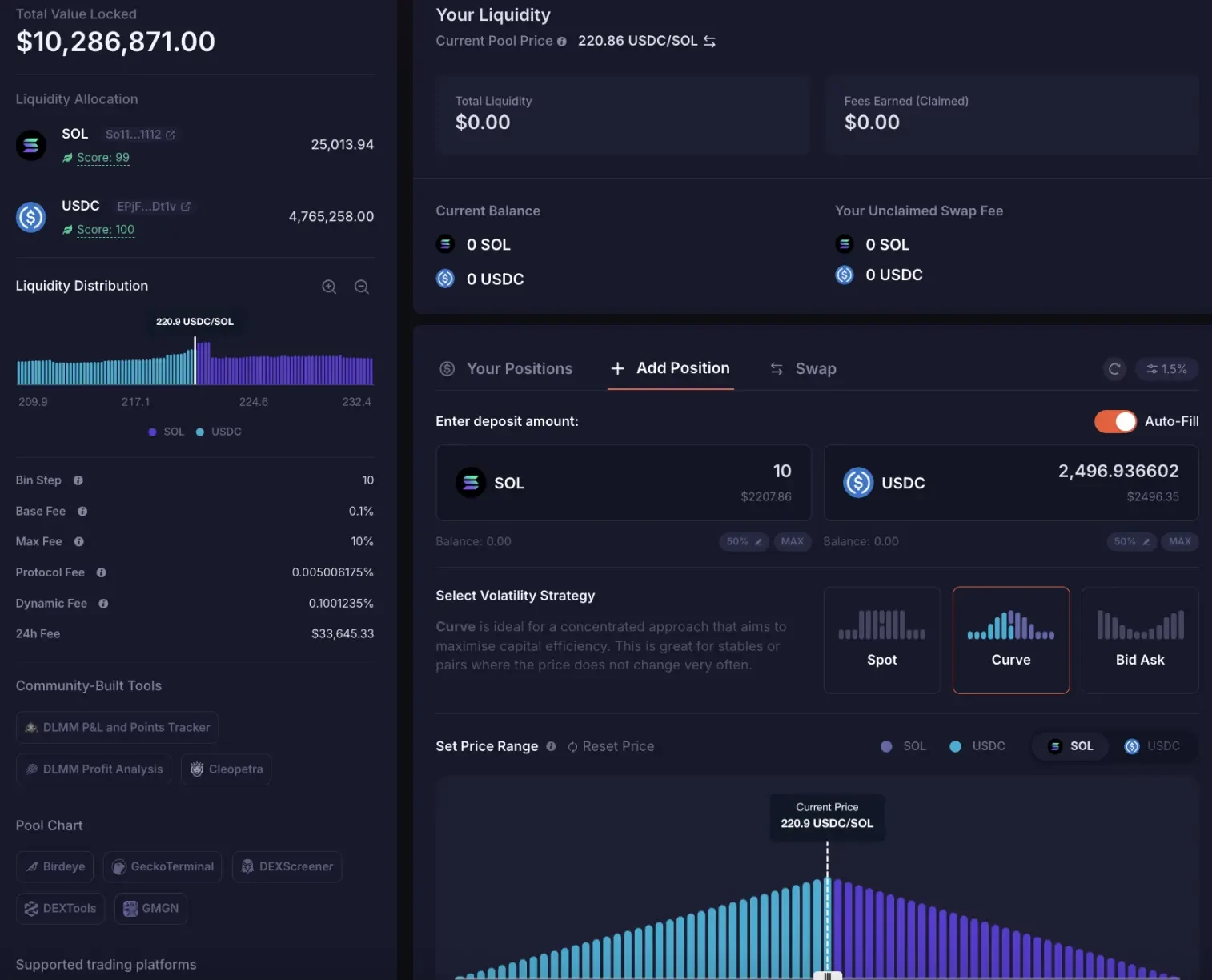 From Trump's rise to fame to the market manipulation scandal, can Meteora be reborn through TGE?