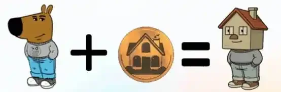 Chillhouse, the leader in the rise, and the past and present of the 