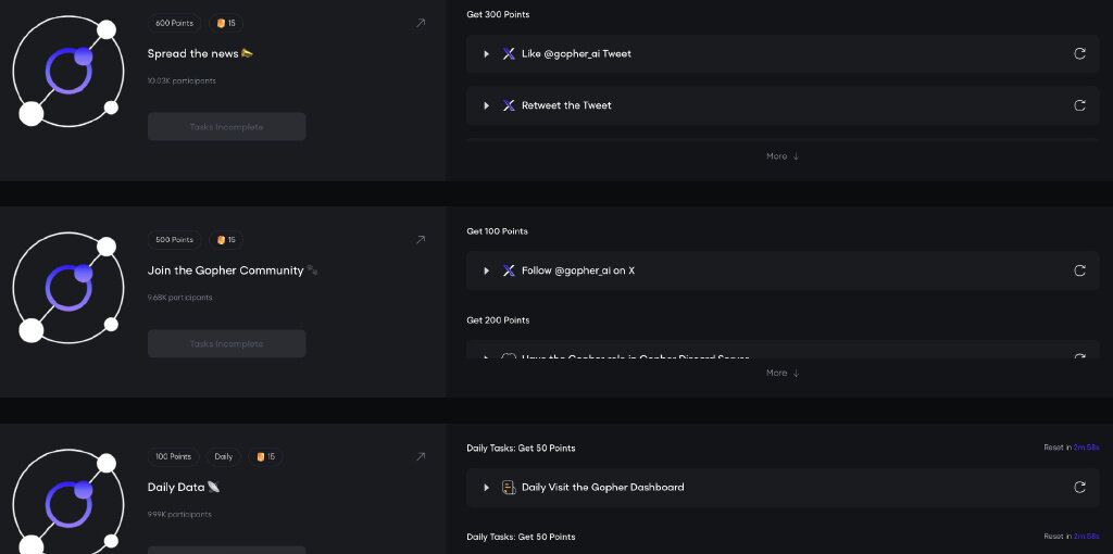 The hottest testnets and Perp projects in October