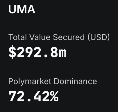 The Oracle Wars: The Underlying Code for the Explosion of On-Chain Prediction Markets