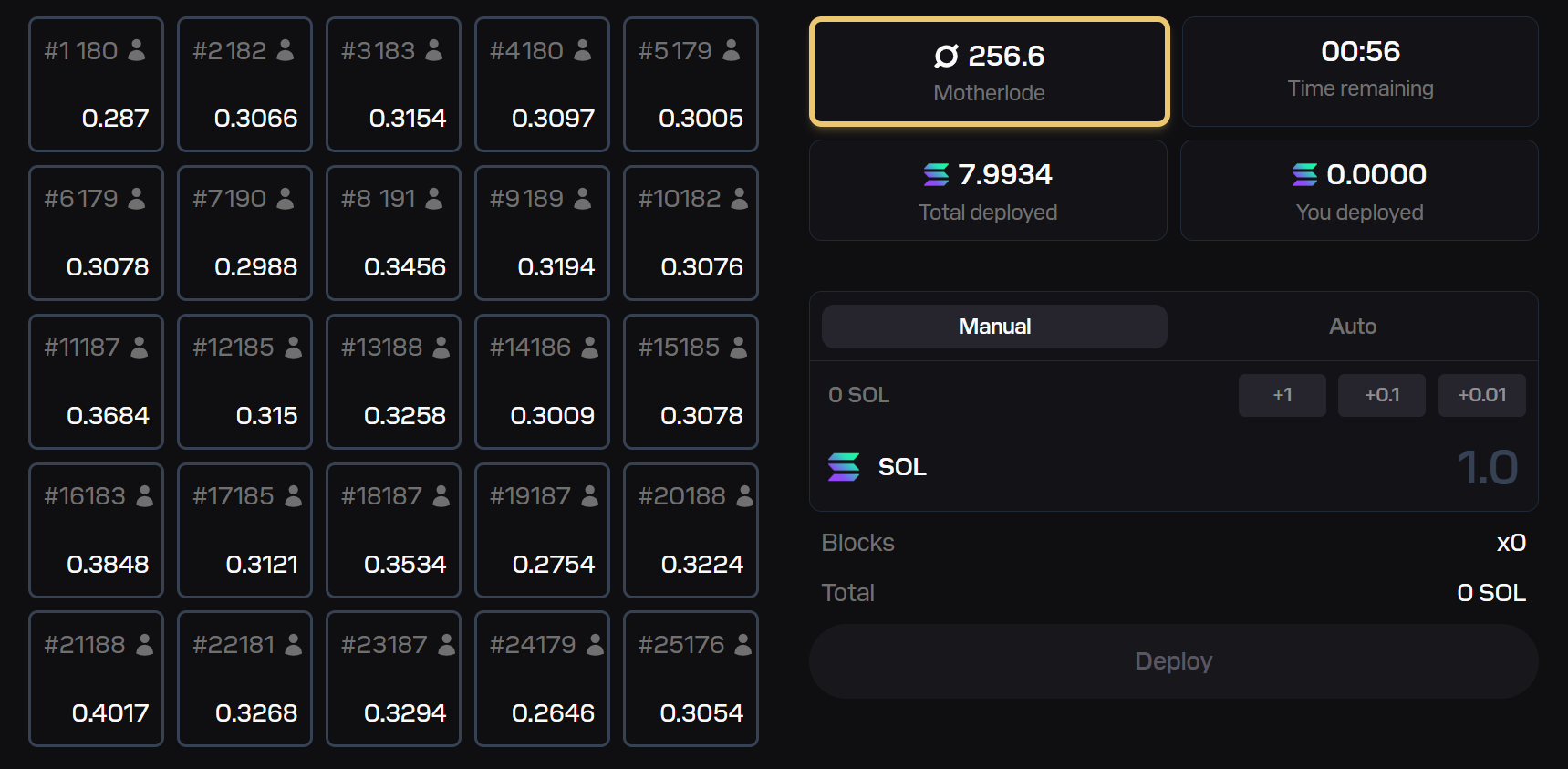 The ORE flywheel logic with a monthly increase of 5000%: How does gambler's impulse create a deflationary narrative?
