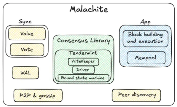 Circle's own Arc is about to launch its own cryptocurrency. Will retail investors be able to get a share of the profits?