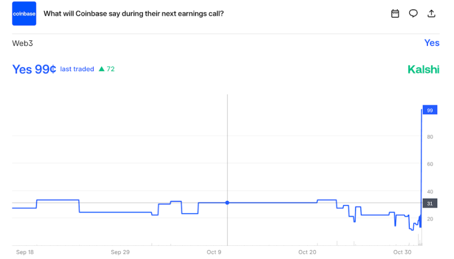 Soros predicts an AI bubble: We live in a self-fulfilling market.