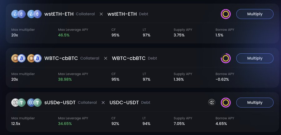 In-depth analysis of Fluid: The king of lending + DEX fusion, a severely underestimated crypto infrastructure.