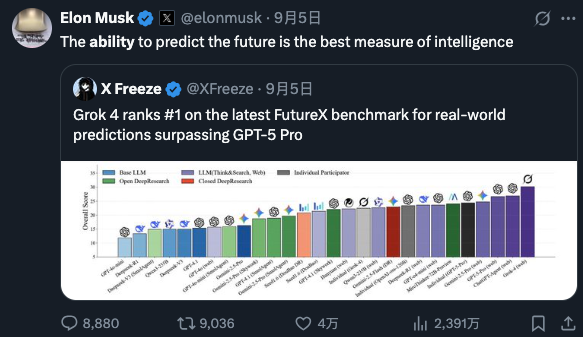 Alibaba’s Qwen3 staged a last-minute comeback to overtake DeepSeek in the AI cryptocurrency trading competition, resulting in a stunning reversal.