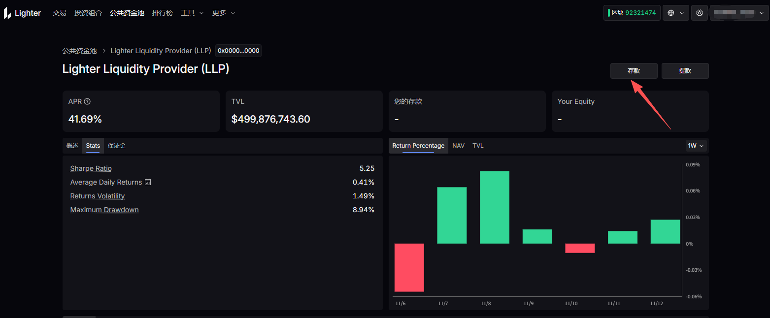 With Christmas or TGE approaching, will Lighter be the next Aster?