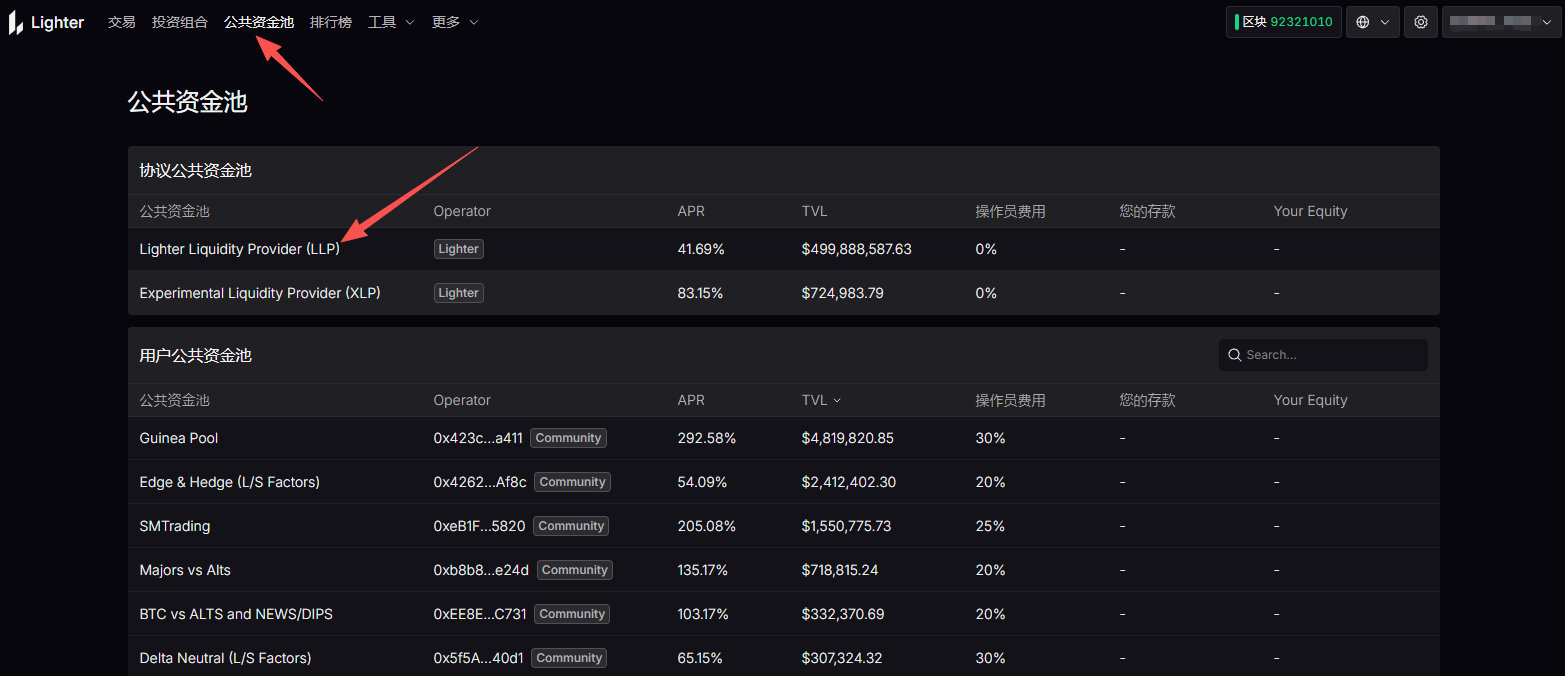 With Christmas or TGE approaching, will Lighter be the next Aster?