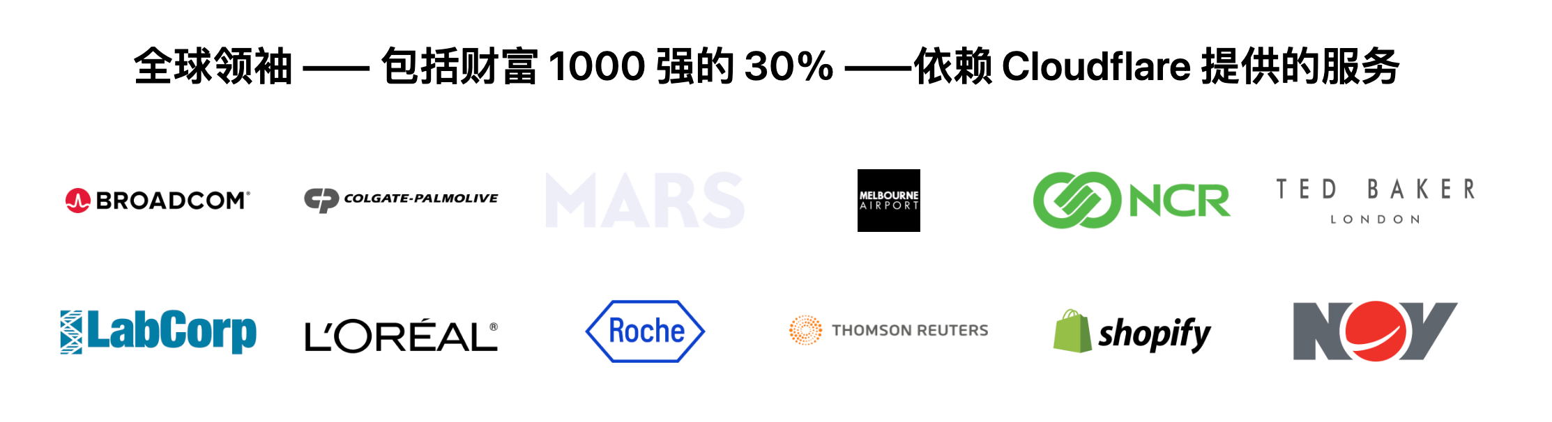 Cloudflare outage shattered the decentralized filter of Web3.