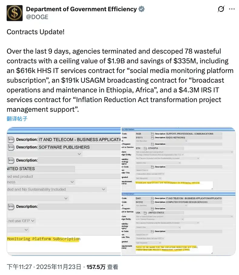From fake news to real confrontation: Why do some people always want DOGE to disappear?