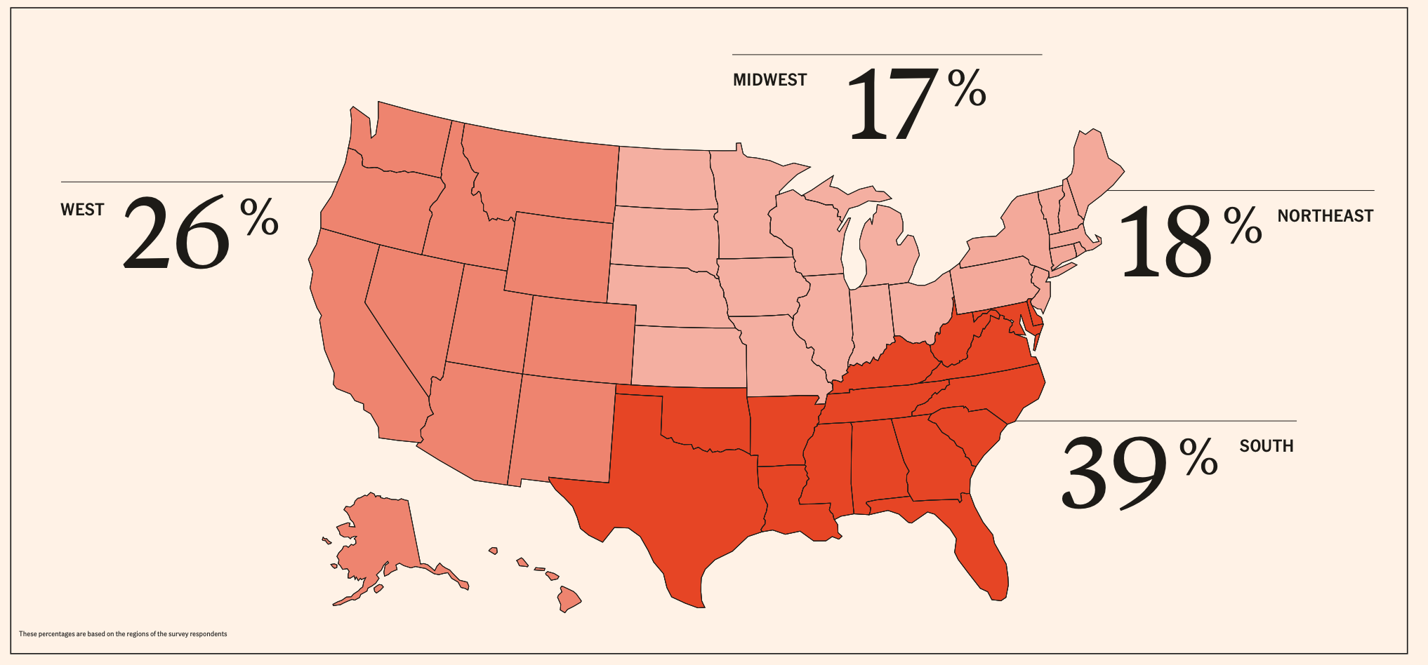 Polymarket, OKX, Tether, and others are making a comeback to the US market, with four key paths pointing the way.