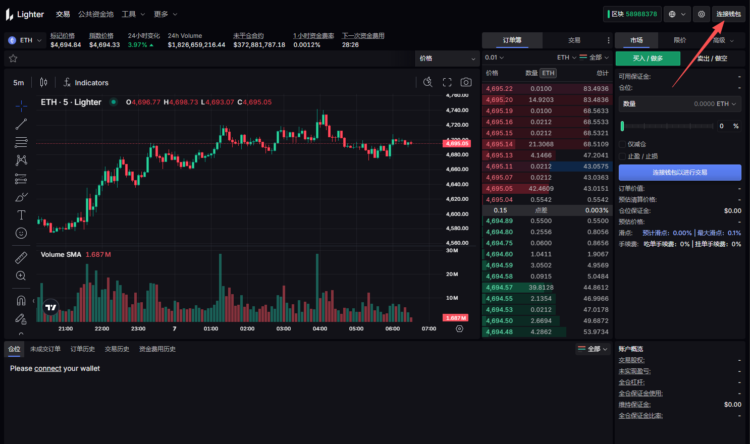 With Christmas or TGE approaching, will Lighter be the next Aster?
