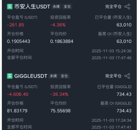Odaily Editorial Department's Complete Investment Operation Record (November 5th)