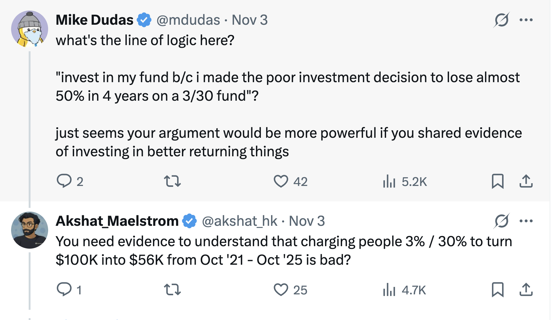 Crypto funds have seen their principal halved after four years of investing in top-tier VCs. What’s wrong with crypto funds?