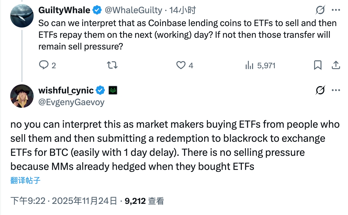 Institutional selling? What is the real meaning behind BlackRock's large transfer of cryptocurrency to Coinbase?