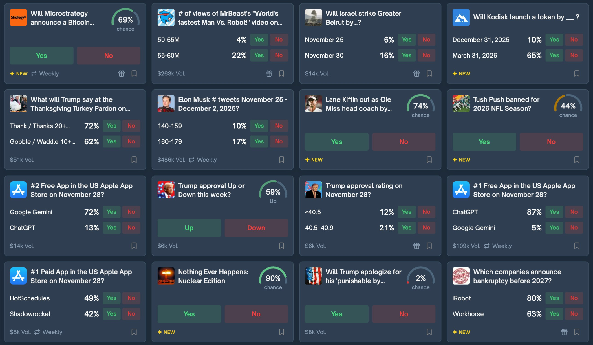 Predicting Market Evolution: The iPhone Era is Coming Again