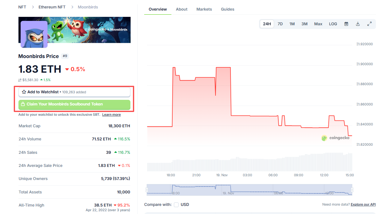 Popular Interactions Compilation | Moonbirds Badge Collection; Zaifer Adds Galxe Mission (November 19th)