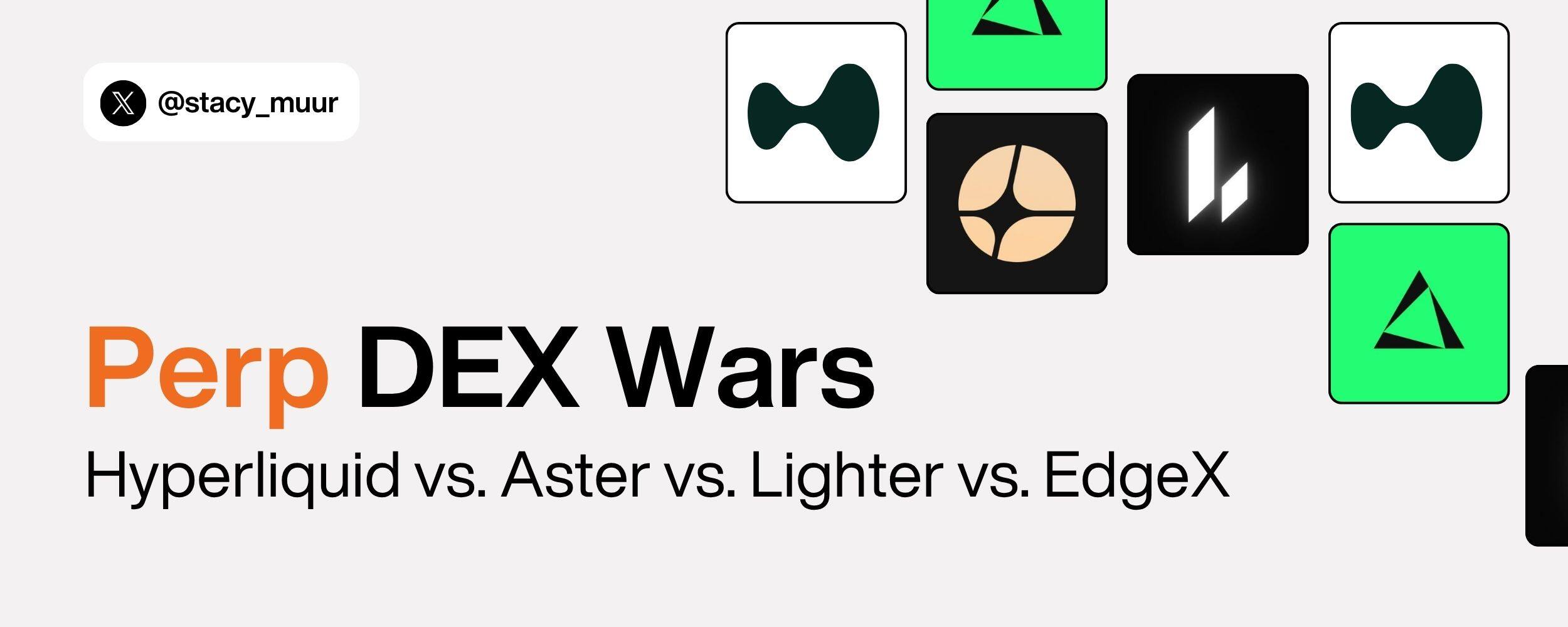 In-depth analysis: Current status and data comparison of the four major Perp DEXs