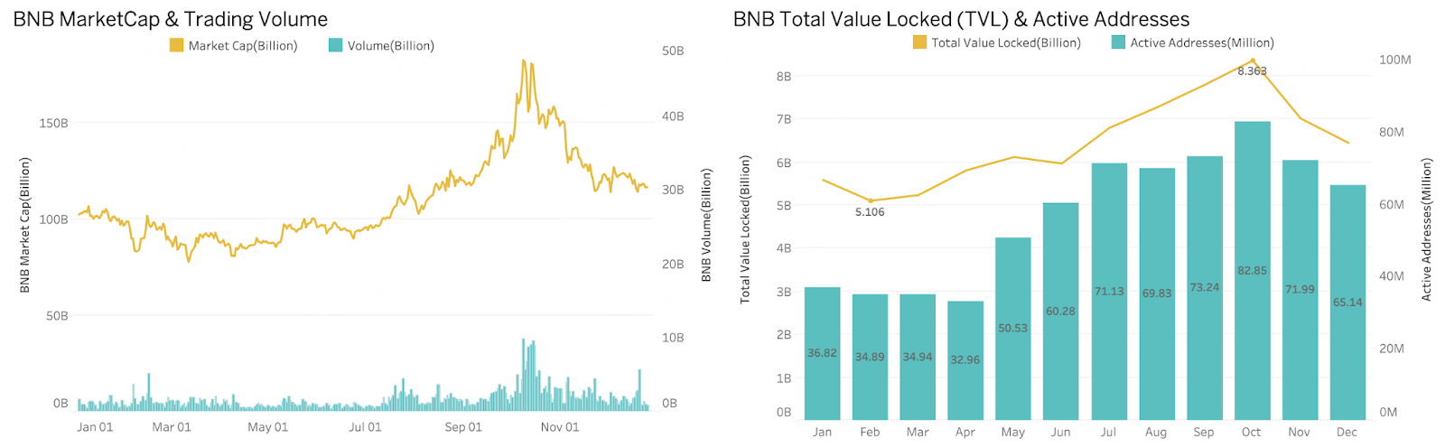 Crypto2026 Outlook II. Macroeconomic Review and Forecast