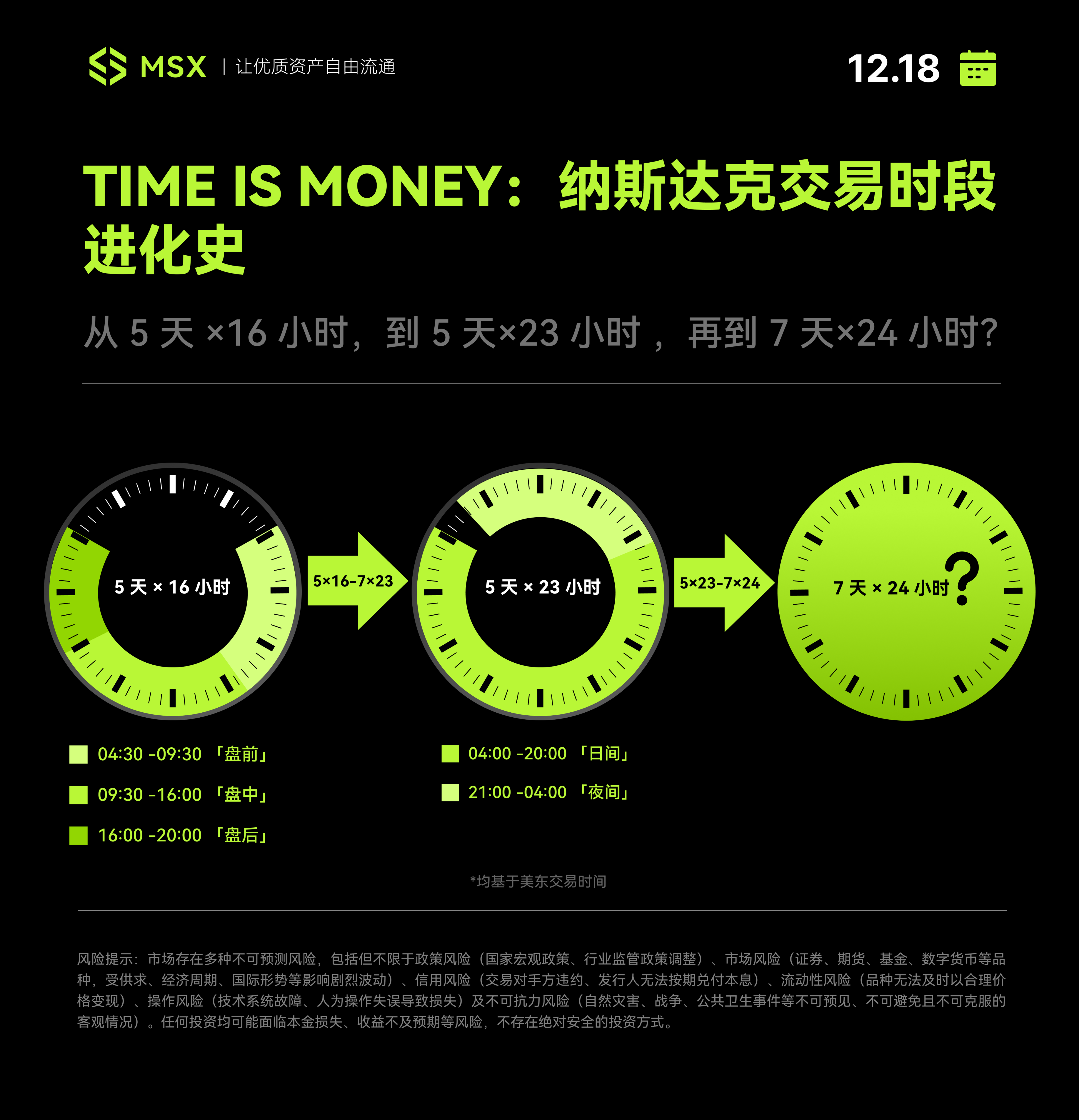 US stocks sprint toward 