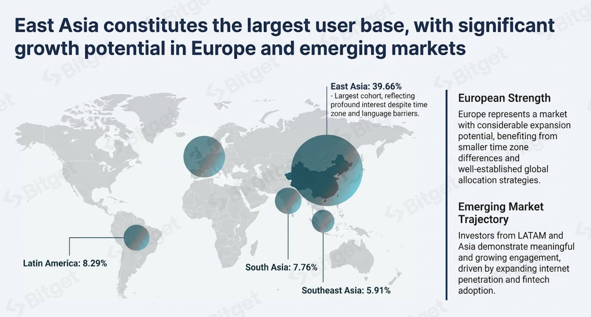 Bitget Report: Earnings Season Frenzy – Analyzing the Explosive Growth in Demand for Tokenized US Stocks