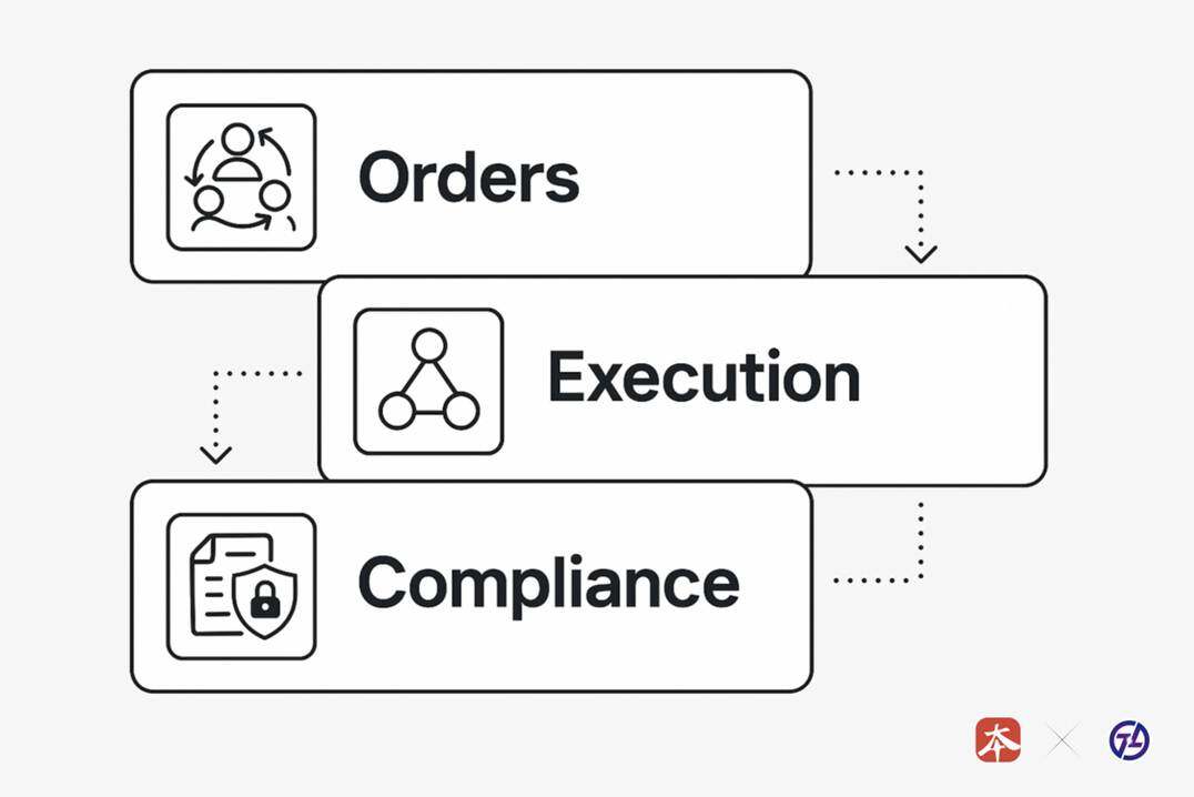 From privacy-preserving payments to privacy-preserving collaboration: How cryptography is reshaping trust and freedom for individuals, businesses, and society.