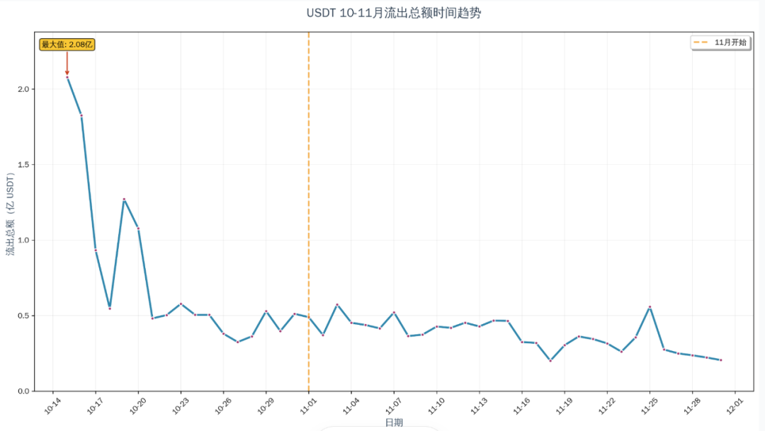 Huiwang Payment's Closure Crisis: Compliance Crisis in the Crypto Payment Industry and Global Regulatory Warnings
