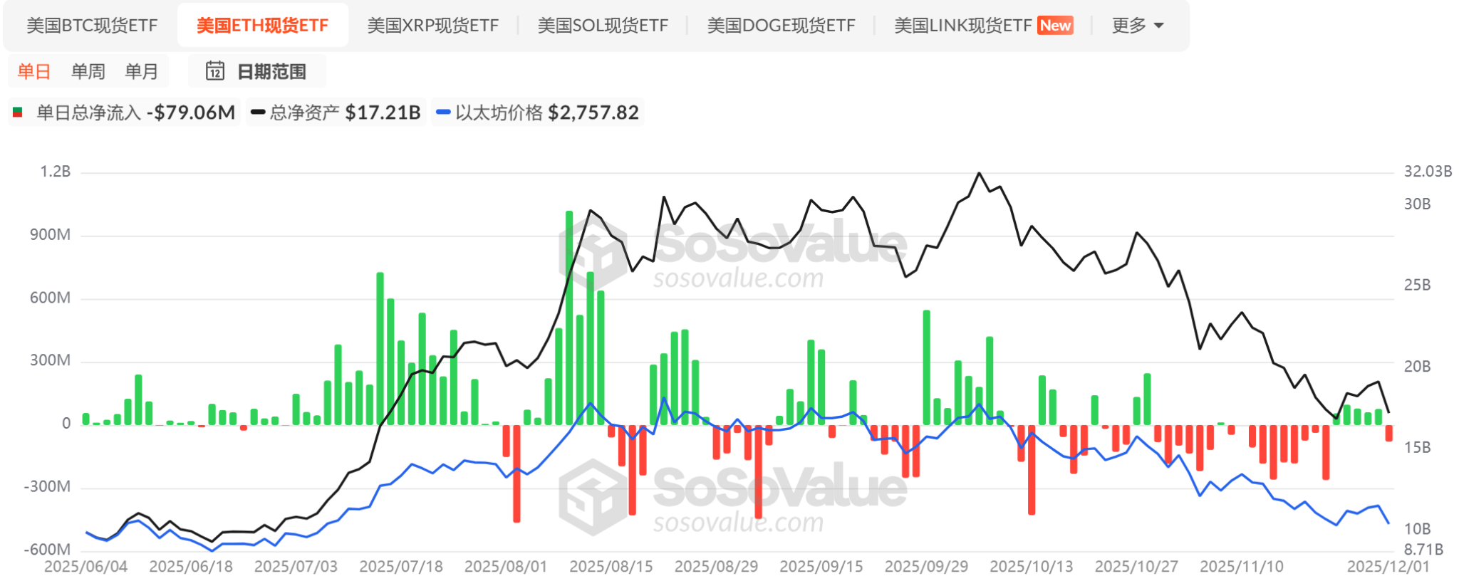 BTC Returns to ,000: Four Major Macroeconomic Signals Resonate, Crypto Market May Be Entering a Structural Turning Point