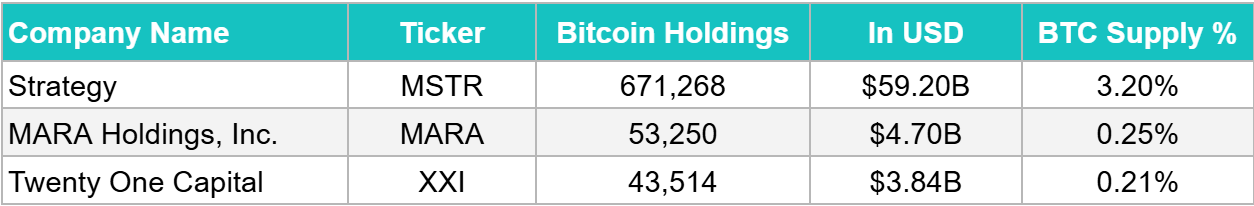Crypto2026 Outlook II. Macroeconomic Review and Forecast