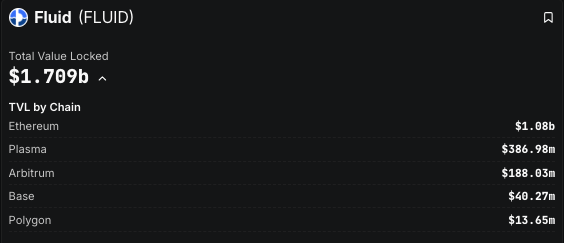 ListaDAO launches smart lending, making 