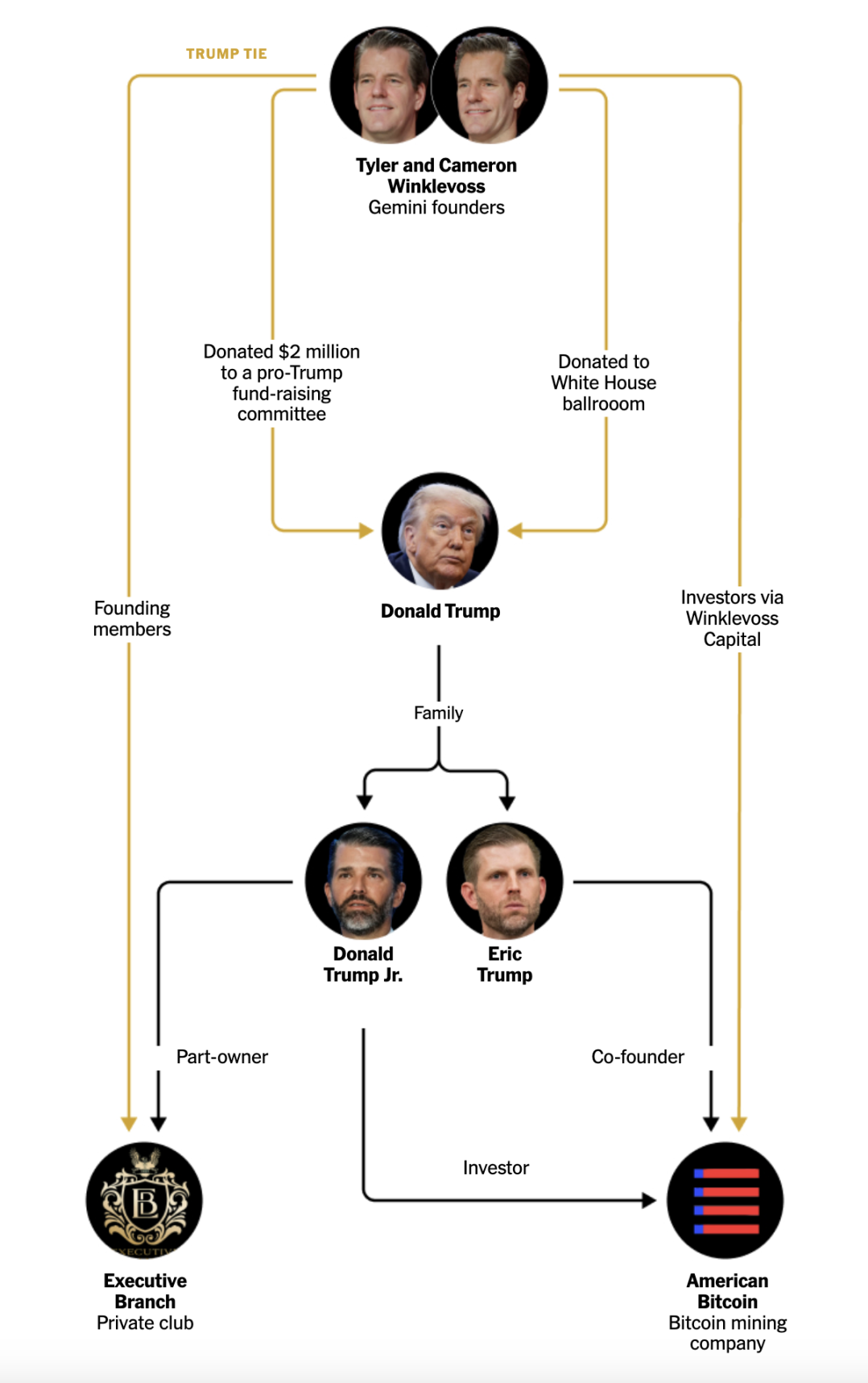 US SEC withdraws cryptocurrency lawsuit