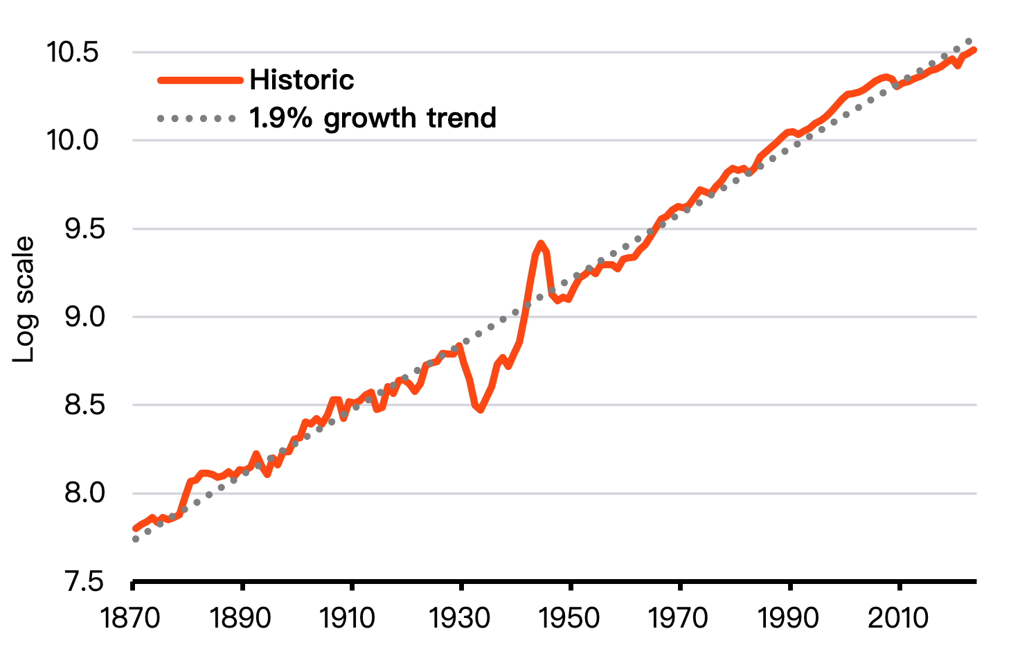BlackRock's 2026 Investment Outlook: Can the AI Bubble-Driven Global Bull Market Sustain?
