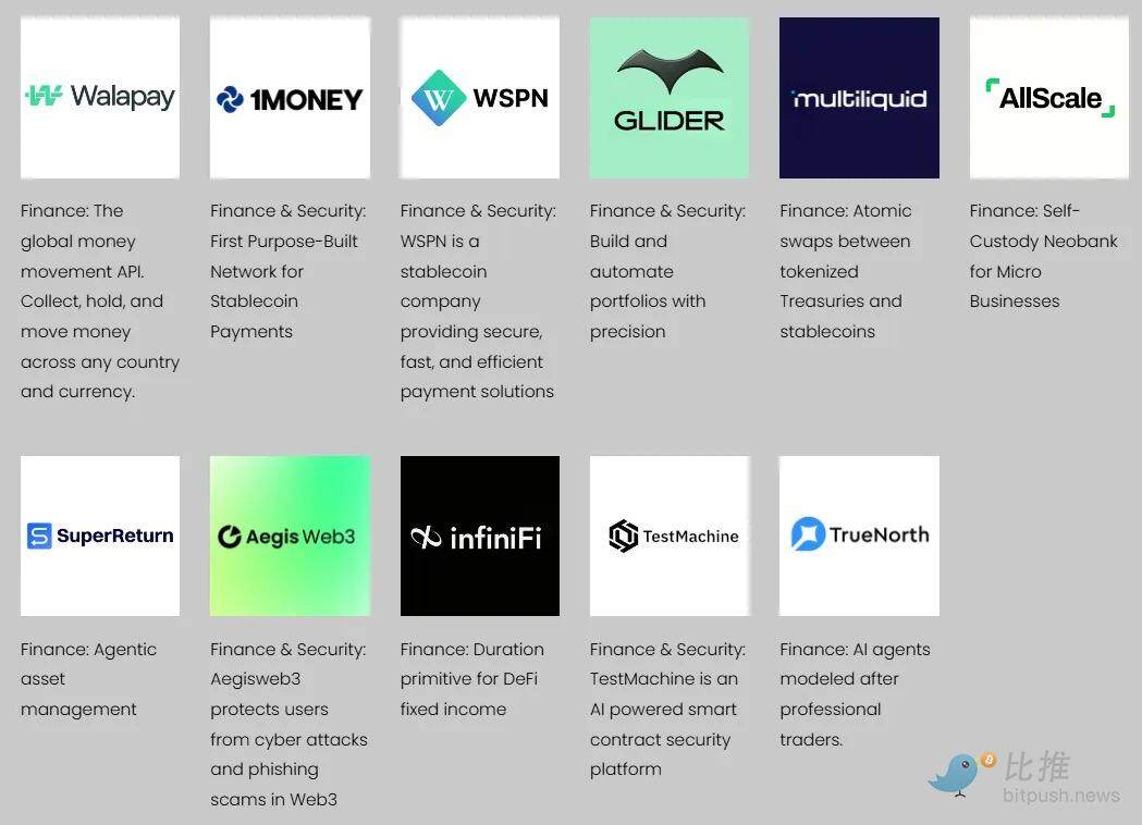 Venture Capital Review of 2025: Computing Power is King, Narrative is Dead