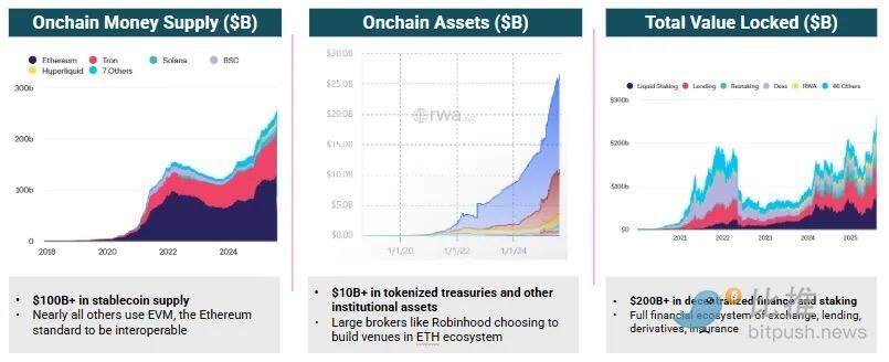 Venture Capital Review of 2025: Computing Power is King, Narrative is Dead