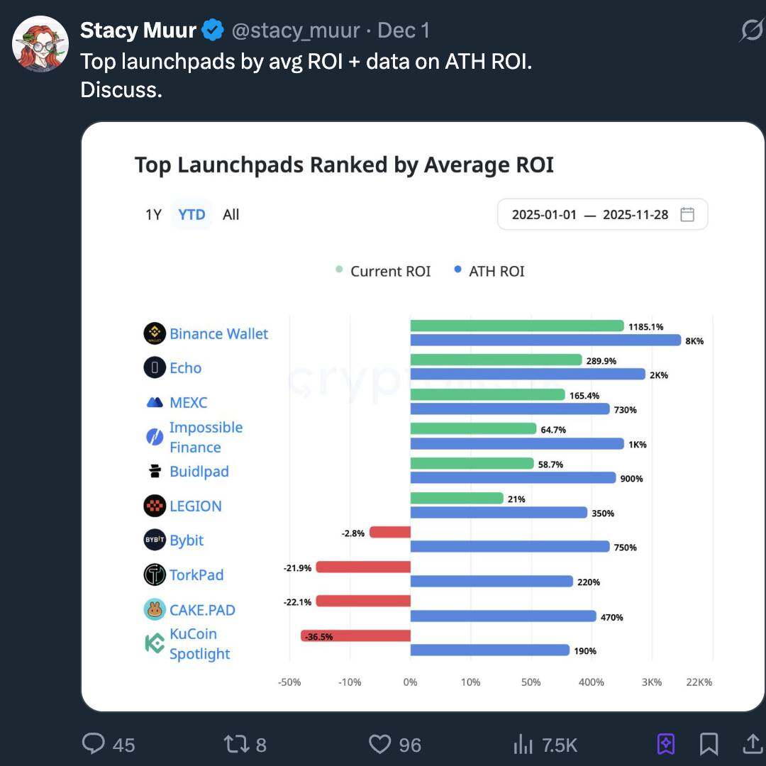 Crypto Coming of Age: 2025, a Restructuring of Institutions, Assets, and Regulation