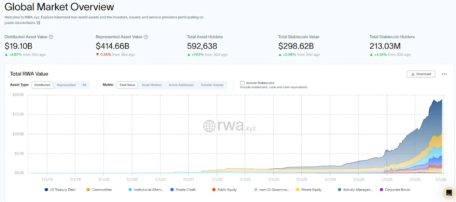 JPMD and MONY push for on-chain banking funds