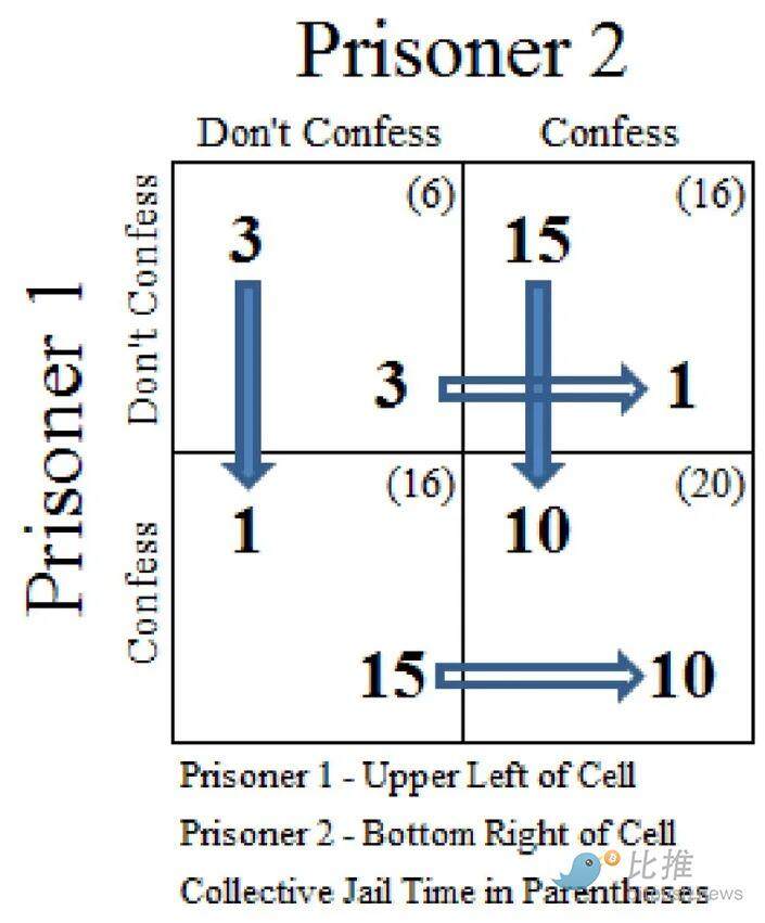 Venture Capital Review of 2025: Computing Power is King, Narrative is Dead
